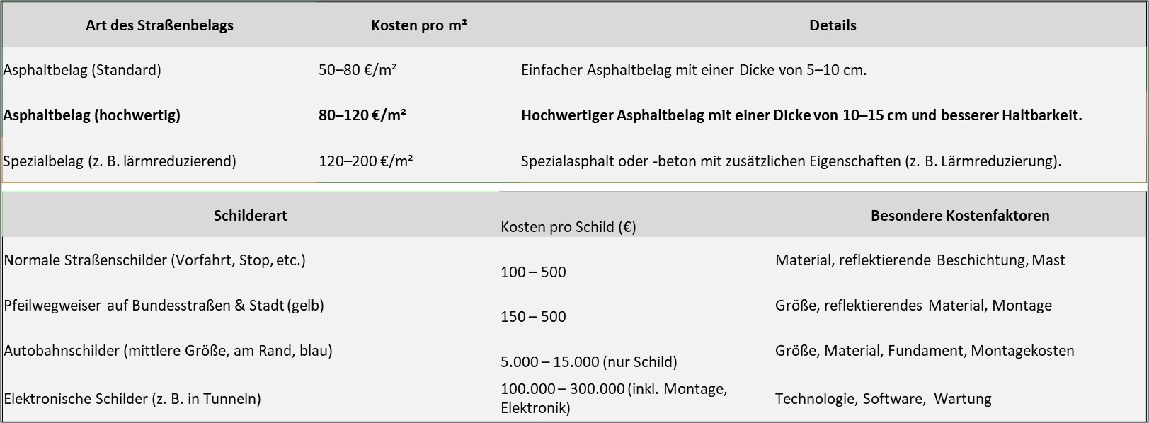 Stiftung Altes Neuland Frankfurt / GNU