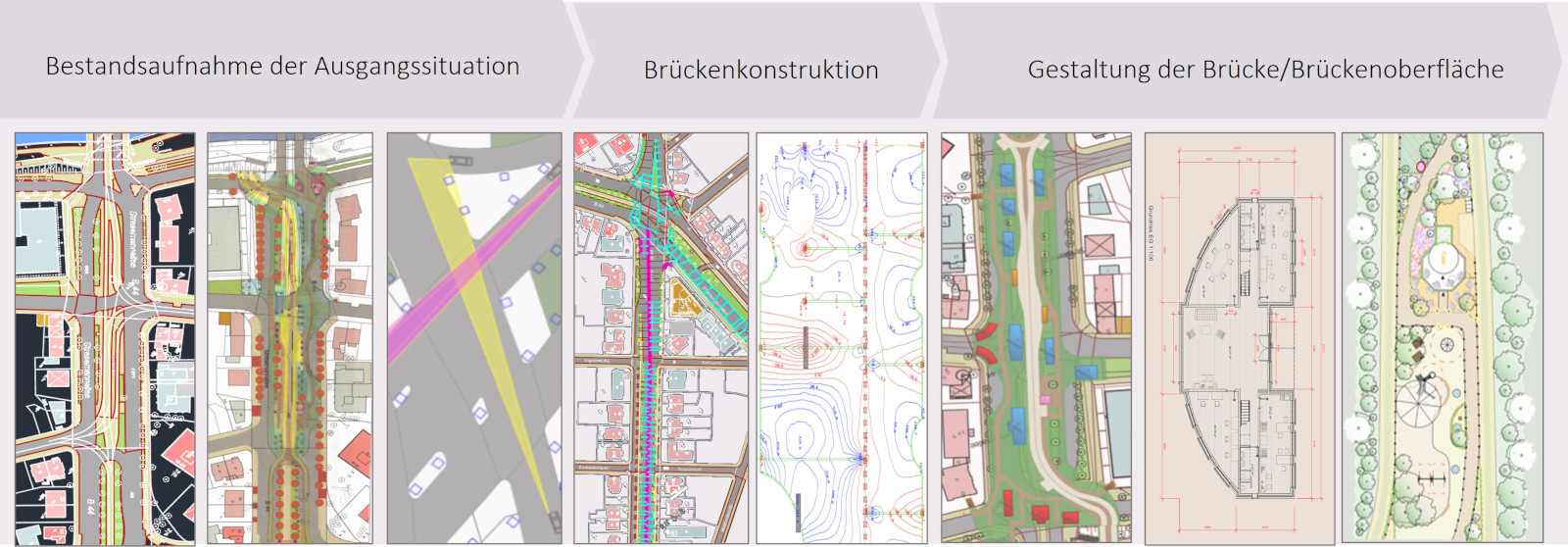 Stiftung Altes Neuland Frankfurt GNU