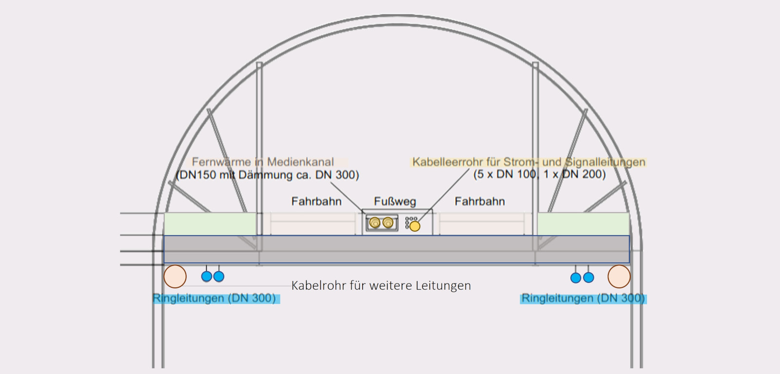 Stiftung Altes Neuland Frankfurt GNU