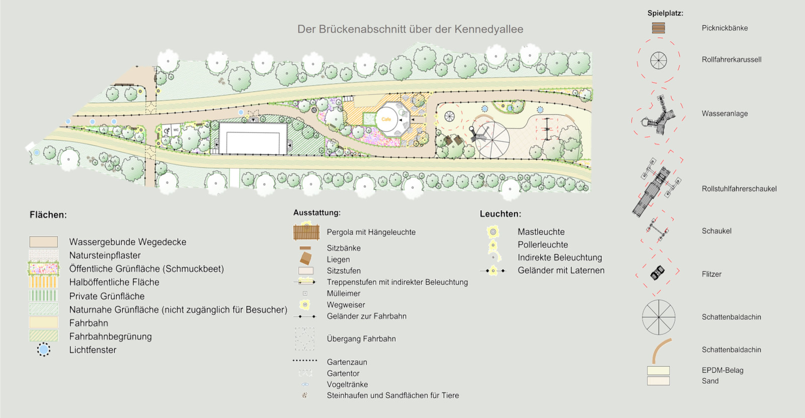 Stiftung Altes Neuland Frankfurt GNU