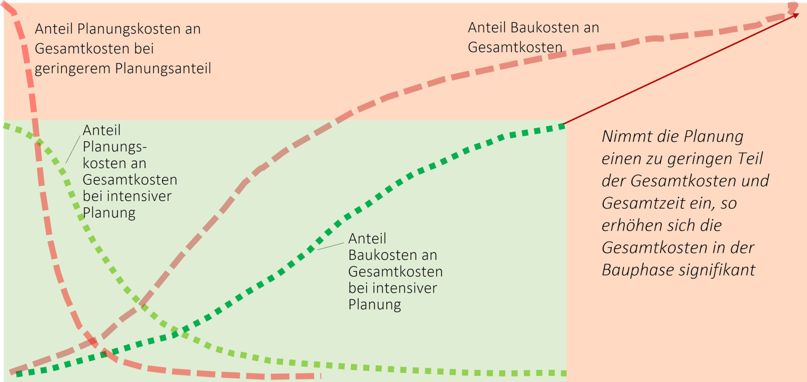 Stiftung Altes Neuland Frankfurt GNU