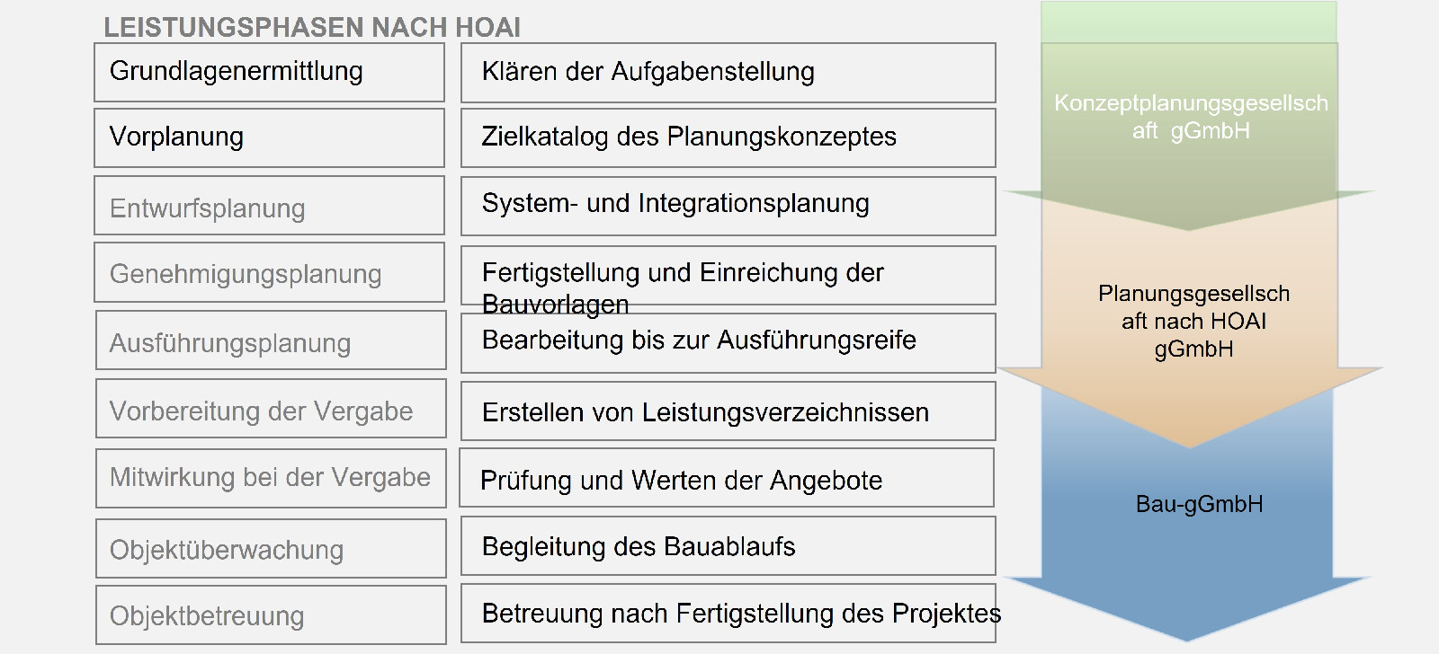 Stiftung Altes Neuland Frankfurt GNU