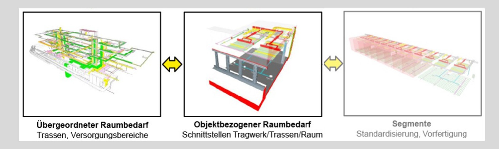 Stiftung Altes Neuland Frankfurt GNU