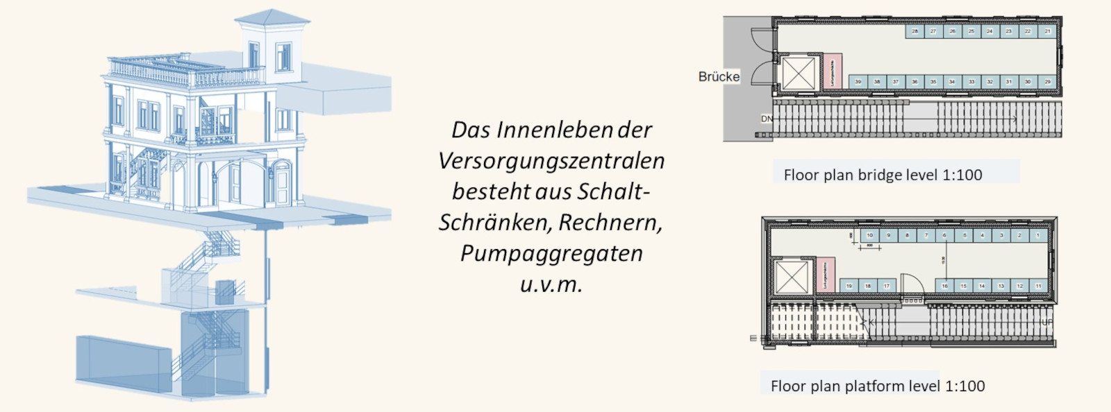 Stiftung Altes Neuland Frankfurt GNU