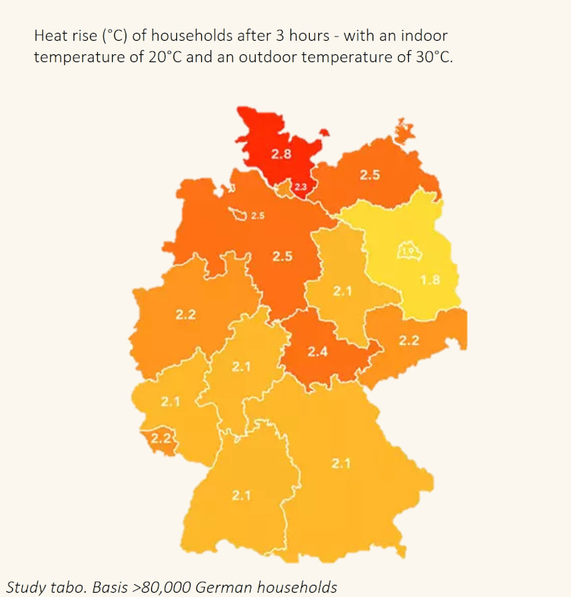 Stiftung Altes Neuland Frankfurt / GNU