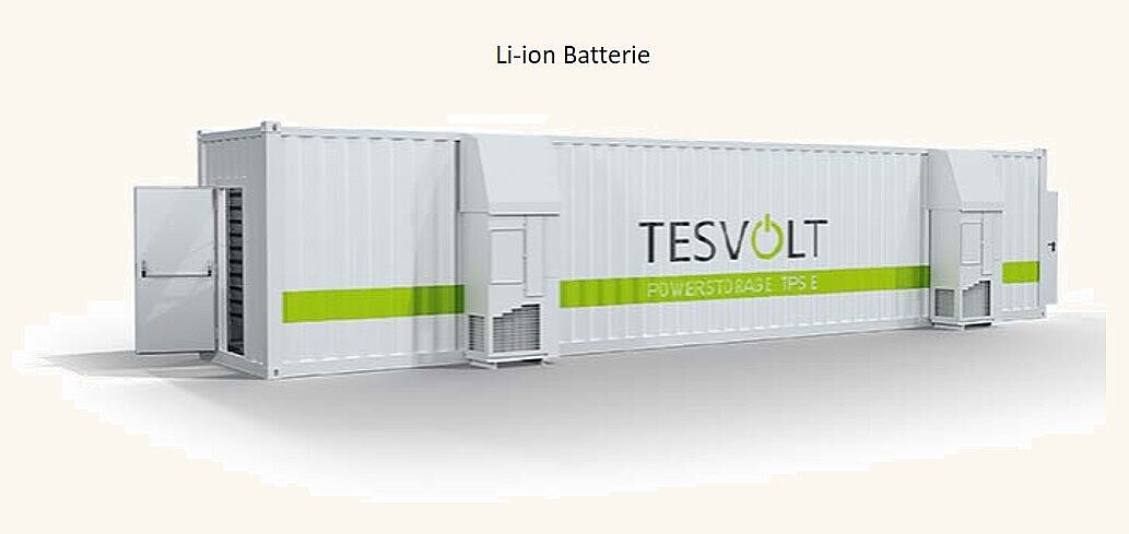 www.testvolt.com