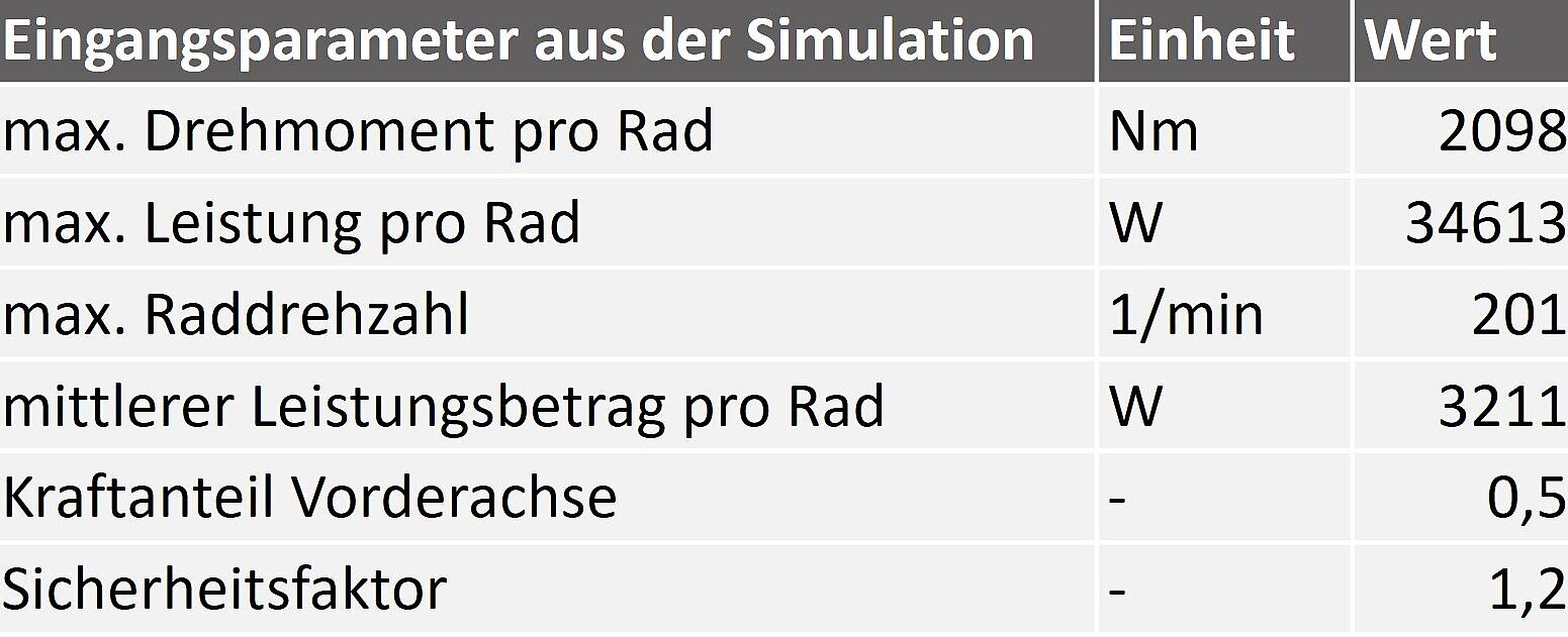 Stiftung Altes Neuland Frankfurt GNU