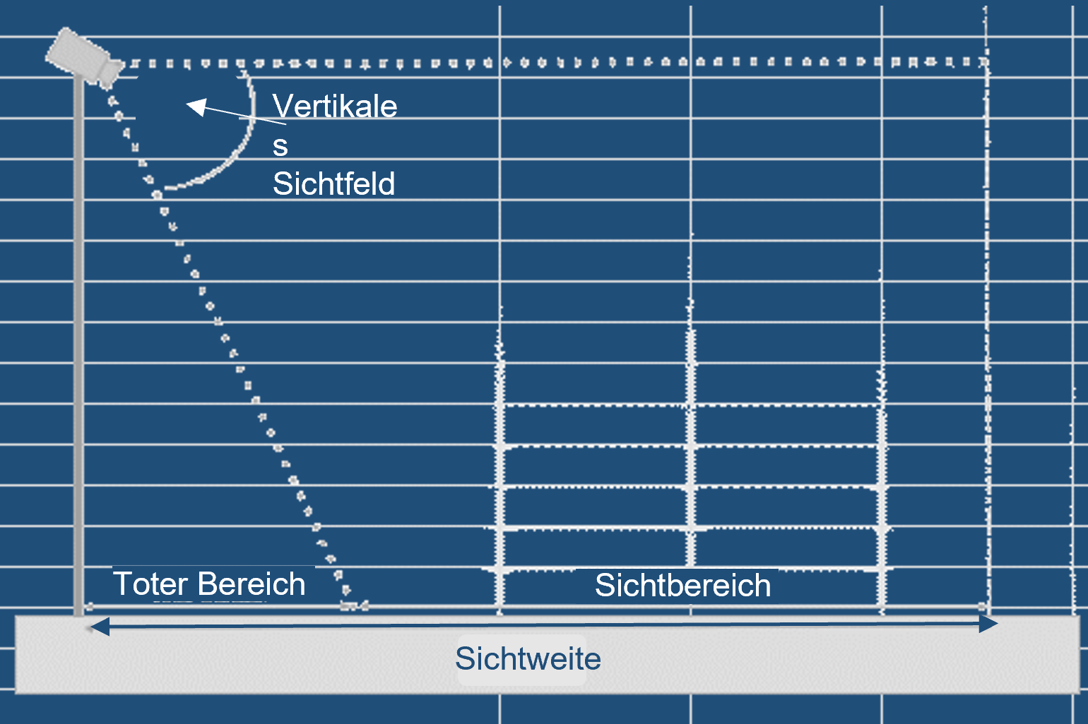 Stiftung Altes Neuland Frankfurt