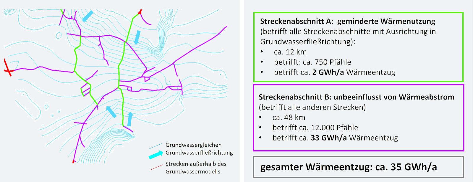 Stiftung Altes Neuland Frankfurt / GNU