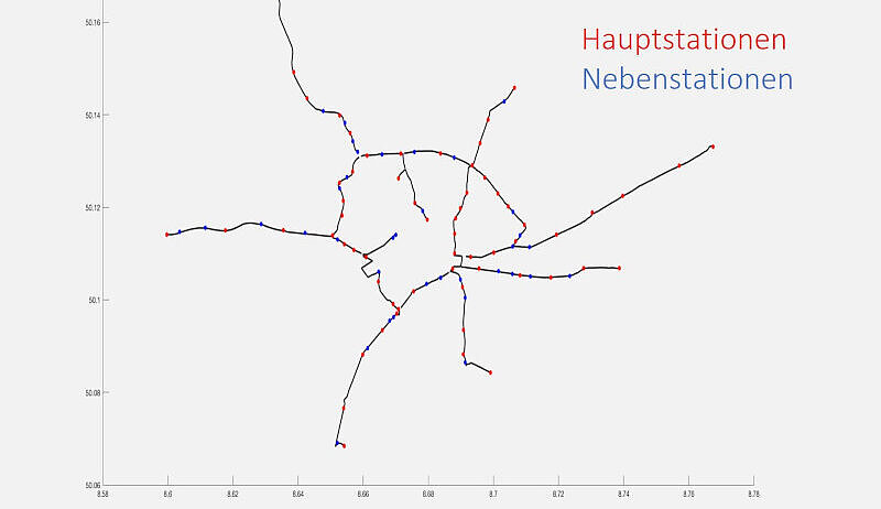 Stiftung Altes Neuland Frankfurt GNU