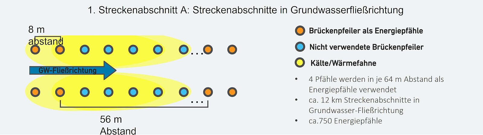 Stiftung Altes Neuland Frankfurt / GNU