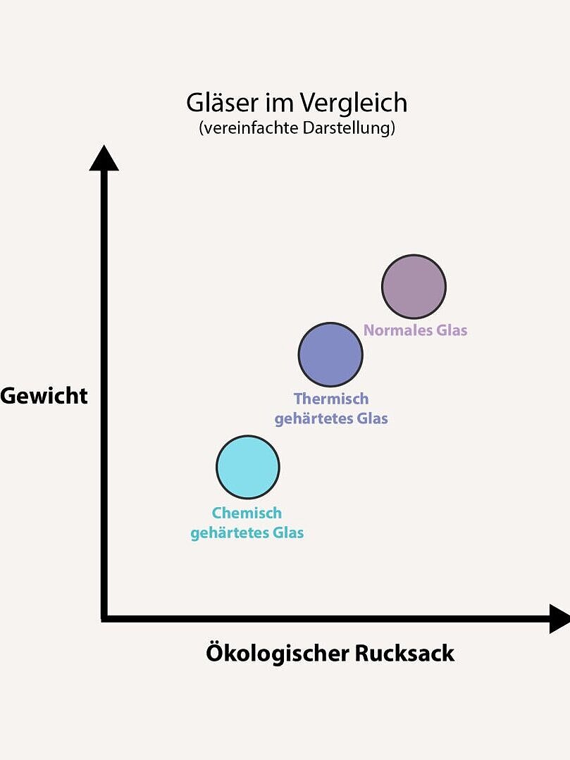 Stiftung Altes Neuland Frankfurt GNU