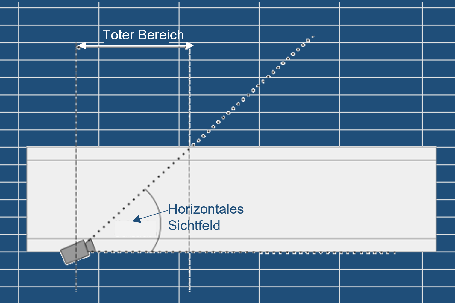 Stiftung Altes Neuland Frankfurt