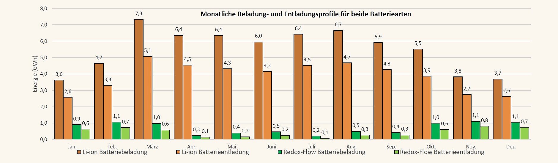 Stiftung Altes Neuland Frankfurt / GNU